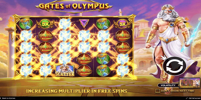 Gelombang Panas Gates of Olympus Dengan Multiplier Burst Maksimal